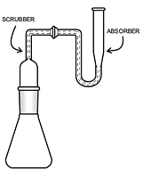 S-1139A Arsenic Apparatus